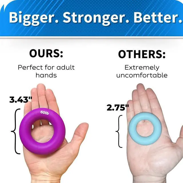 Alt view image 4 of 7 - Grip Strength Trainer Kit - Effective Forearm Strengthener for Hand and Finger Exercise, Ideal Exercisers for Gripper Strength and Flexibility