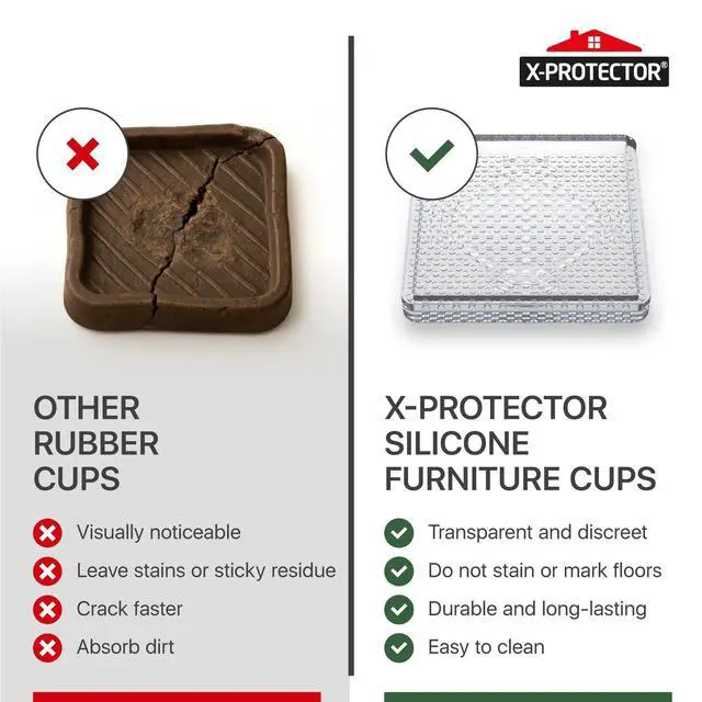 Alt view image 6 of 7 - Furniture Cups - 8 PCS 2.2" - Non Slip Furniture Pads for Hardwood Floors - Transparent Floor Protectors - Bed Stoppers to Prevent Sliding - Keep Furniture from Sliding on Floor! (Square)