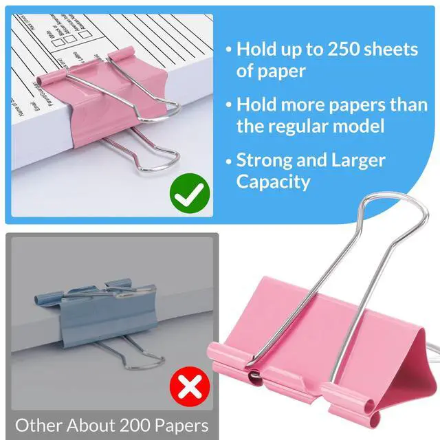 Alt view image 4 of 7 - 32 Pack Binder Clips, 2 Inch, Assorted Colors