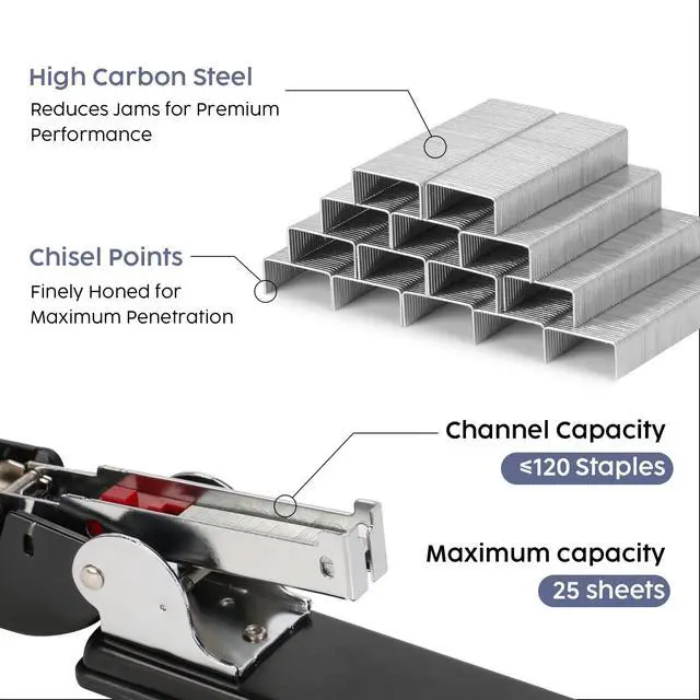 Alt view image 3 of 5 - Desktop Stapler with Rotatable Swing-Arm, 25-Sheet Capacity, Heavy-Duty Black Metal Construction for Office, Booklet and Paper Binding
