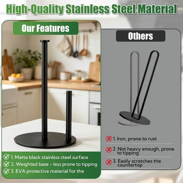 Alt view image 2 of 7 - Paper Towel Holder, 2 Pack Countertop Paper Towel Holders, Saving, Standing Paper Roll Holder with Anti Slip Weighted Base, Sturdy Stainless Steel with Non-Slip Base, for Kitchen Bathroom