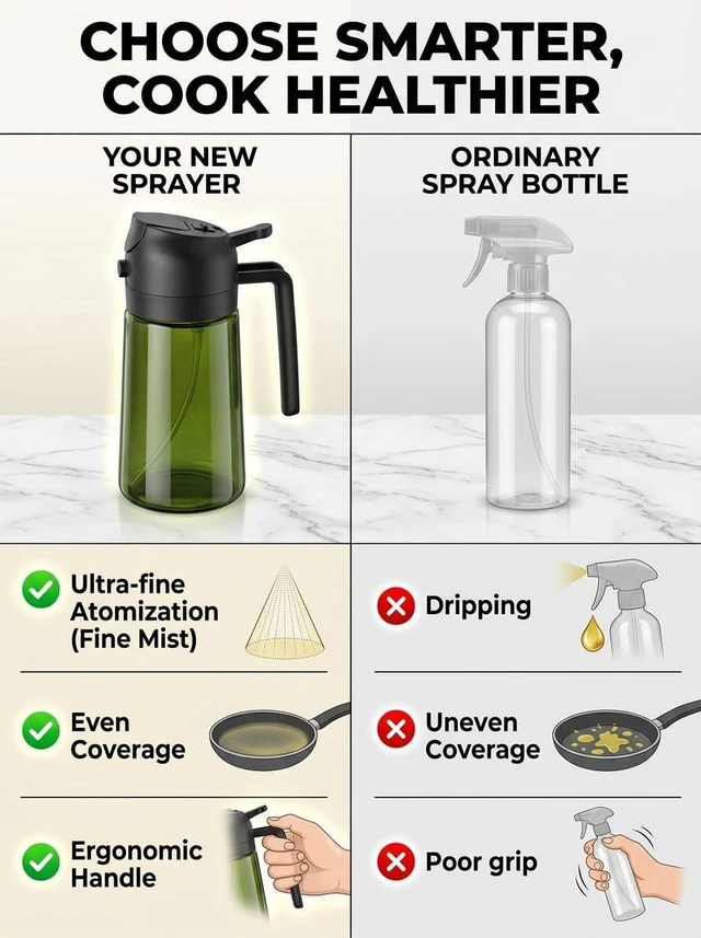 Alt view image 7 of 7 - 16oz/470ml Olive Oil Sprayer & Dispenser 2in1 Dark Glass Olive Oil Mister Bottle for Cooking, Air Fryer & BBQ Fine Mist FoodGrade Oil Sprayer with Pour Spout