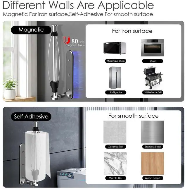 Alt view image 5 of 7 - Magnetic Paper Towel Holder, One Hand Operable Paper Towel Holder Wall Mount Self Adhesive and Strong Magnetic Backing for Kitchen Refrigerator Grill RV(Silver)
