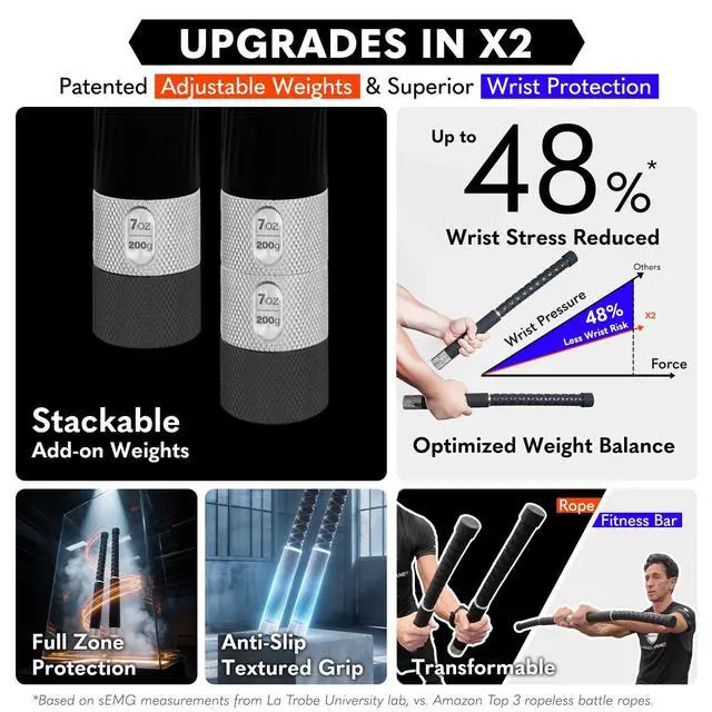 Alt view image 3 of 7 - X2 Ropeless Battle Ropes Adjustable Weight, Convertible to Fitness Bar