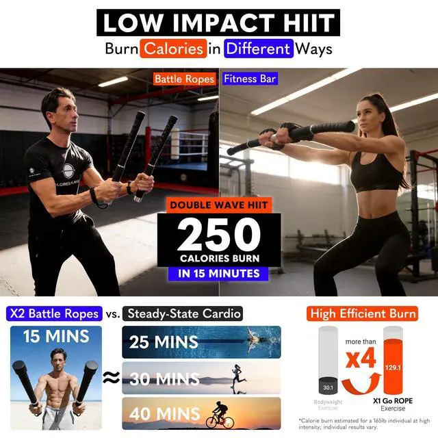 Alt view image 5 of 7 - X2 Ropeless Battle Ropes Adjustable Weight, Convertible to Fitness Bar
