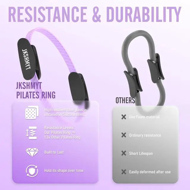 Alt view image 6 of 7 - Pilates Ring Kit for Women, Pilates Equipment 14.5" Home Magic Circle Workout with Pilates Ball, Resistance Bands, Better me Pilates Essentials Starter Set for Beginners Toning Shape Full Body