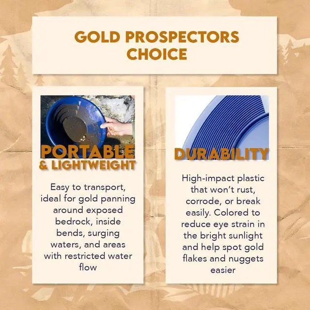 Alt view image 6 of 7 - 12 Inch Gold Panning Pan - Dual Riffles for Easier Mining and Prospecting, Blue