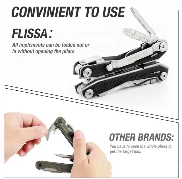 Alt view image 4 of 7 - 16-In-1 Multi Tool, EDC Multitool, Utility Multi-Tool