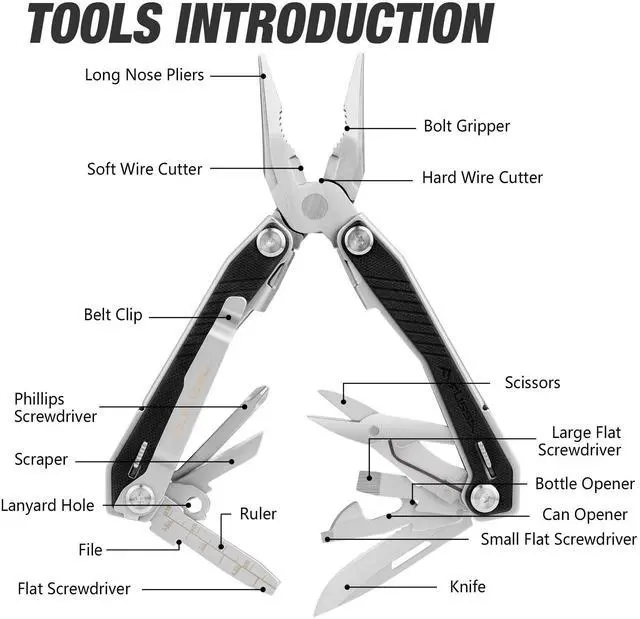Alt view image 2 of 7 - 16-In-1 Multi Tool, EDC Multitool, Utility Multi-Tool