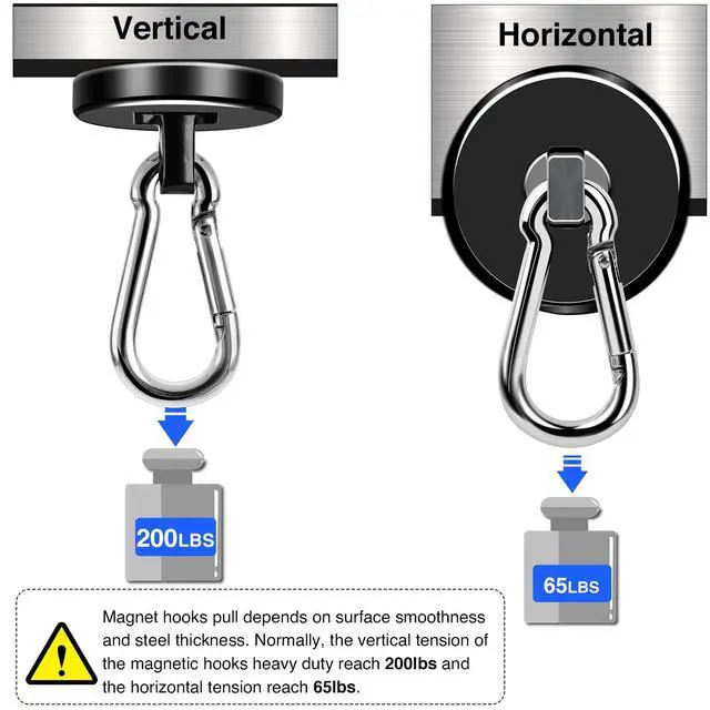 Alt view image 3 of 7 - Magnetic Hooks Carabiner with Swivel, 200LBS, 2 Pack