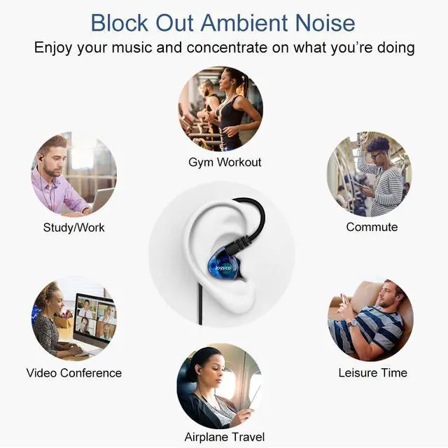 Alt view image 4 of 7 - Wired Over Ear Earbuds Headphones for Kids Women Small Ears Blue