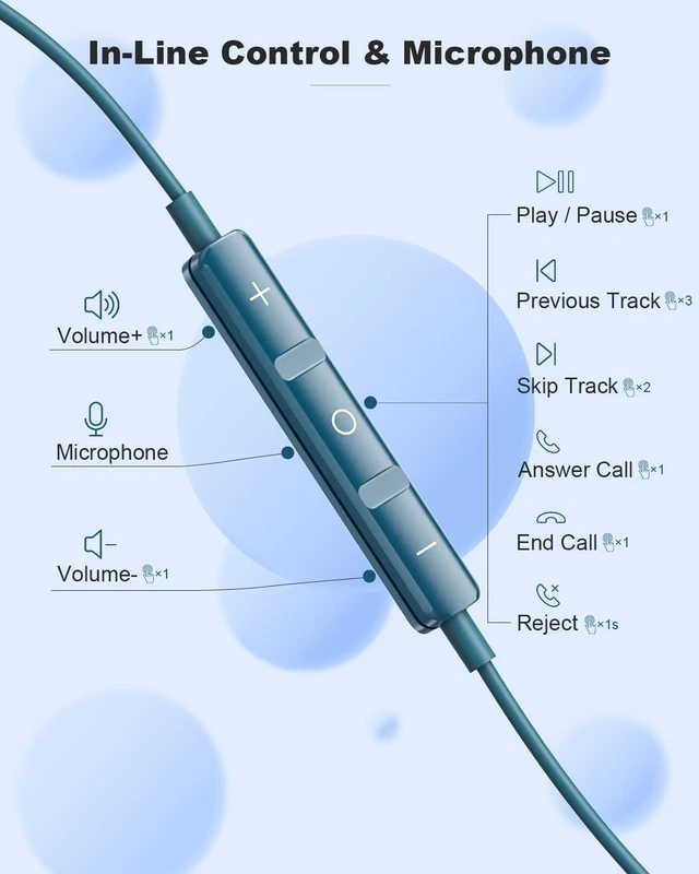 Alt view image 2 of 7 - USB C Headphones for iPhone 15 Plus 16 Pro 17 Pro Max Pixel Redmi Magnetic Wired Earbuds in-Ear Type C Earphones with Microphone for Samsung Galaxy Headphones S24 S23 Ultra S26 S25 S22 A56 A55 A26 A16