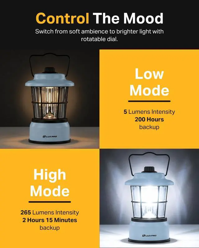 Alt view image 3 of 7 - Retro Outdoor Lantern, Battery Lamp Camping Lantern LED Light, Blue