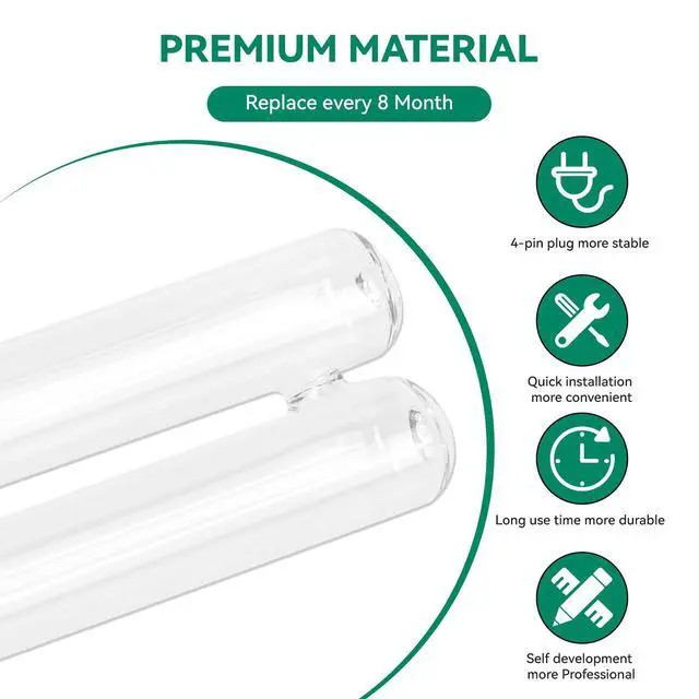 Alt view image 4 of 7 - 2-Pack 36W UV Replacement Bulbs, 36W UV Bulb Lamp