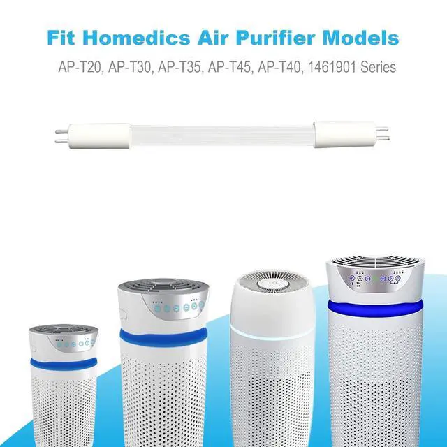 Alt view image 2 of 6 - 2-Pack 3W UV-C Bulb Replacement for Homedics Air Purifer Part# AP-UVC1