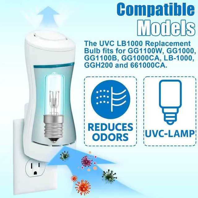Alt view image 5 of 7 - 6 PCS LB1000 3W UVC Replacement Light Bulb, E14/E17 Intermediate Base