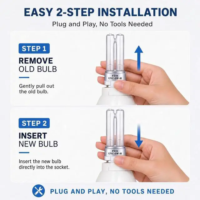 Alt view image 4 of 7 - 3 Pcs Lb4000 Bulb Light Replacement 5 W Uv-c Bulb Compatible with Germ Guardian Ac4300bptca Ac4825 Ac4850 Ac4850pt Ac4900 Ac4900ca Ac5300b Ac5350b Ac5350 Air Purifiers