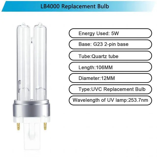 Alt view image 2 of 6 - 2 Pack 5W Replacement Bulb for Germ Guardian Air Purifiers LB4000, AC4300BPTCA, AC4825, AC4850PT & AC4900CA