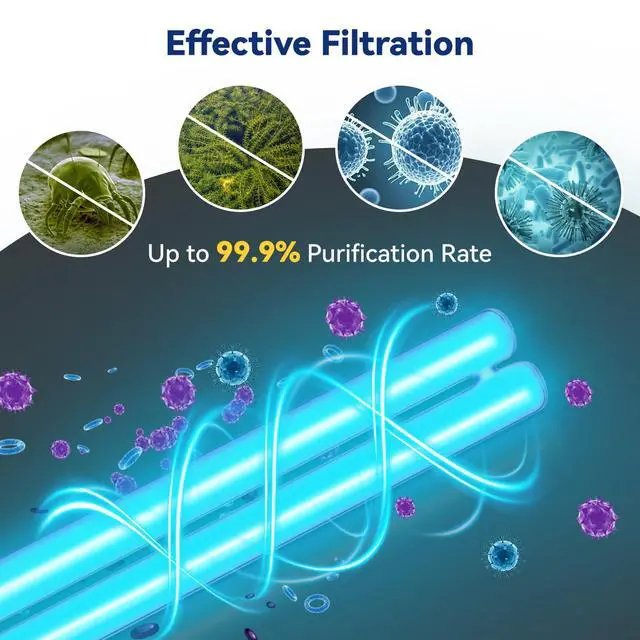 Alt view image 3 of 7 - 18W 4-Pin Base UV-C Light Bulb Replacement for Pond Clarifier, Outdoor Ponds, Fish Tank, Koi Pond & Water Garden, 18 Watts UV Light Bulb, 2 Pack