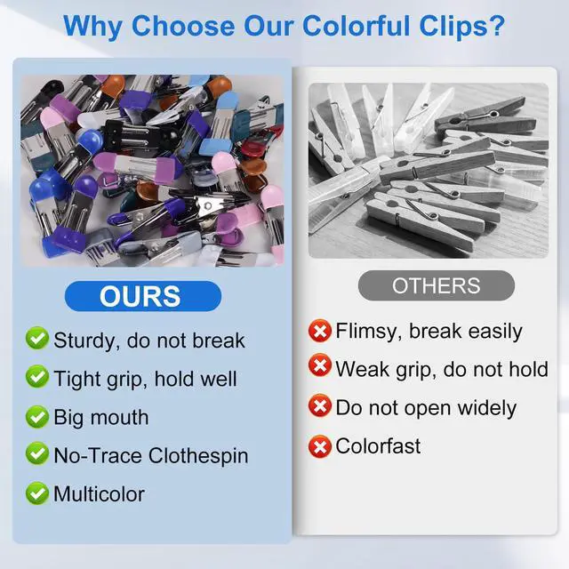 Alt view image 7 of 7 - Clothes Pins Heavy Duty 72 Pack, Metal Clothespins Strong Grip, Clothing Clips for Fitting, Clothes line Clips, 12 Colors