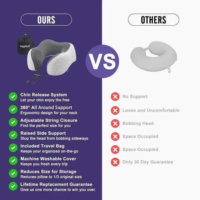 Alt view image 4 of 6 - Neck Pillow for Traveling, Upgraded Travel Neck Pillow for Airplane 100% Pure Memory Foam Travel Pillow for Flight Headrest Sleep, Portable Plane Accessories, Light Grey