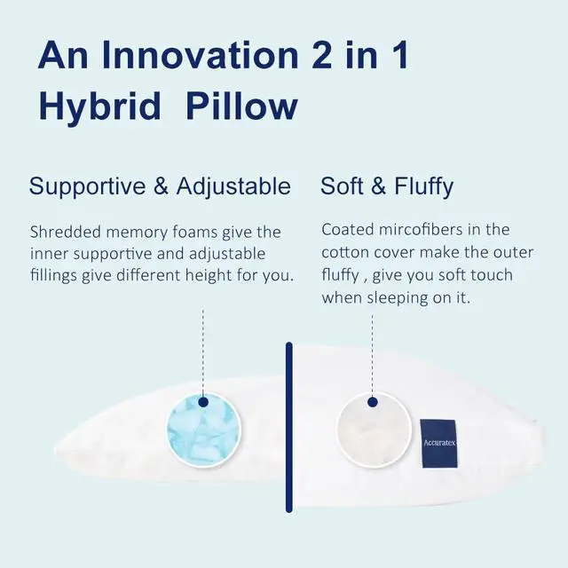 Alt view image 2 of 6 - Standard Pillow 1-Pack, Adjustable Shredded Memory Foam Pillow