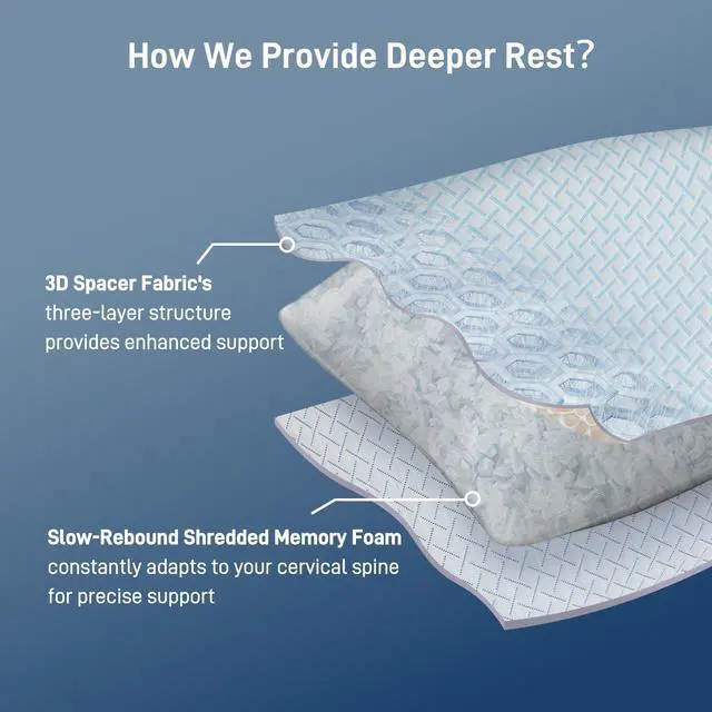 Alt view image 4 of 7 - Shredded Memory Foam Cooling Medium Soft Viscose Derived from Bamboo Pillow Queen Size, Adjustable Hypoallergenic Hotel Quality Pillow for Back, Stomach and Side Sleeper, Oeko-TEX Certified