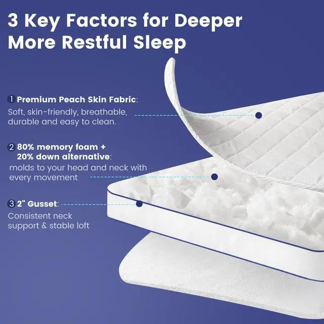 Alt view image 2 of 7 - Shredded Memory Foam Pillows Queen Size Set of 2, Medium Firm Bed Pillow for Sleeping, Soft Memory Foam Queen Pillows 2 Pack for Side and Back Sleepers with Gusset(20"x30")