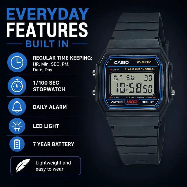Alt view image 3 of 5 - Men's Vintage F91W-1 Resin Strap Digital Sport Watch