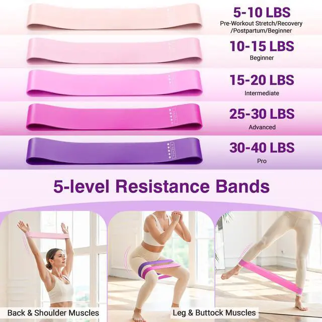 Alt view image 4 of 7 - Home Pilates Kit Home Workout Essentials Set for Women Full-Body Exercise