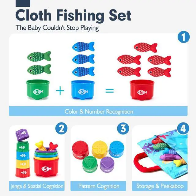 Alt view image 4 of 7 - Montessori Toys for 1 Year Old Boy Girl Birthday Gift-Fishing Game