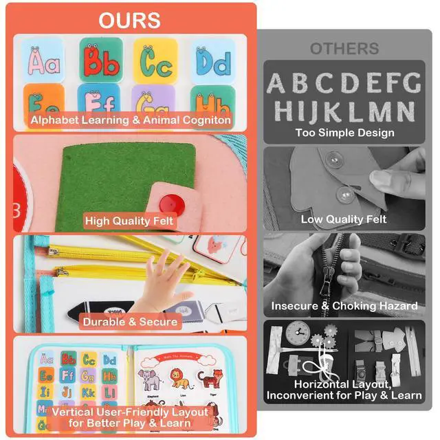 Alt view image 7 of 7 - Toddler Busy Board Montessori Toys for Toddlers 1-3 Year Old Educational Activity Book Board Sensory Travel Toys Ages 2-4 Preschool Learning Fine Motor Skills Toy Quiet Book Gift for Kids