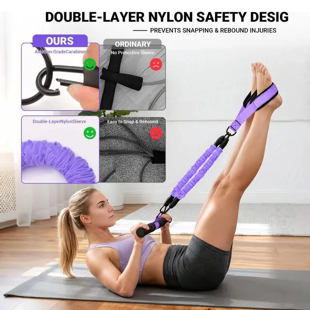 Alt view image 3 of 7 - Pedal Resistance Bands with Handles, Adjustable Resistance Bands, Max 90Lbs