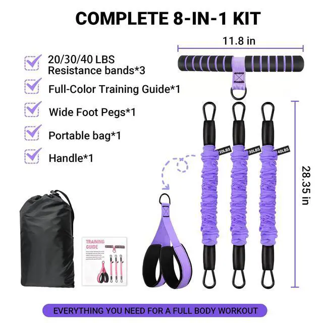 Alt view image 7 of 7 - Pedal Resistance Bands with Handles, Adjustable Resistance Bands, Max 90Lbs