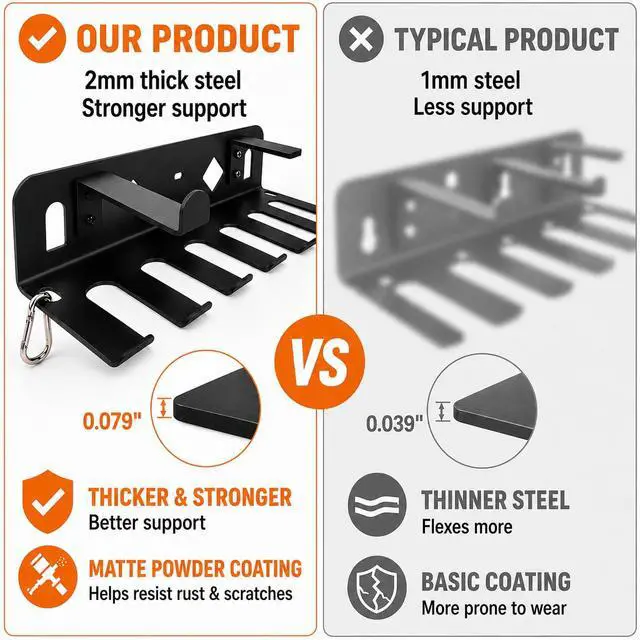 Alt view image 5 of 7 - Heavy Duty Steel Yoga Mat Holder for Home Garage Gym, Workout Equipment Organizer for Resistance Bands, Jump Ropes, Lifting Belts, Foam Rollers, Hula Hoops and Fitness Accessories, Black