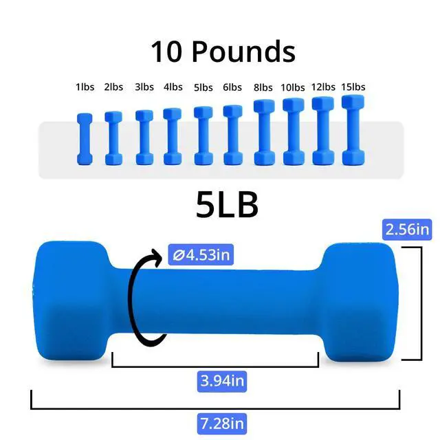 Alt view image 2 of 7 - Dumbbells Neoprene with Non Slip Grip weight for Total Body Workout Exercise and Muscle Toning Compatible with of 2 Set,1-15 LB, Anti-Slip, Anti-roll, Hex Shape
