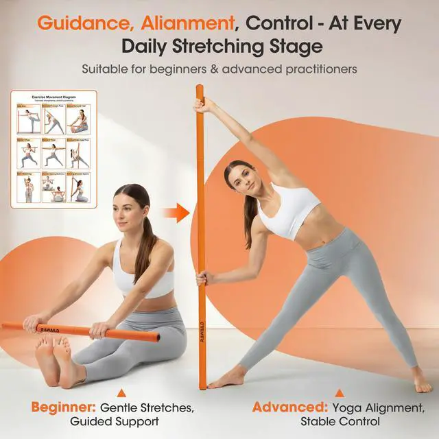 Alt view image 5 of 7 - Yoga Stick, Upgraded 5ft Sturdy Steel Mobility Stick, Adjustable Exercise Equipment for Stretching, Flexibility & Balance, Physical Therapy & Posture Correction, Shoulder & Back Relaxation