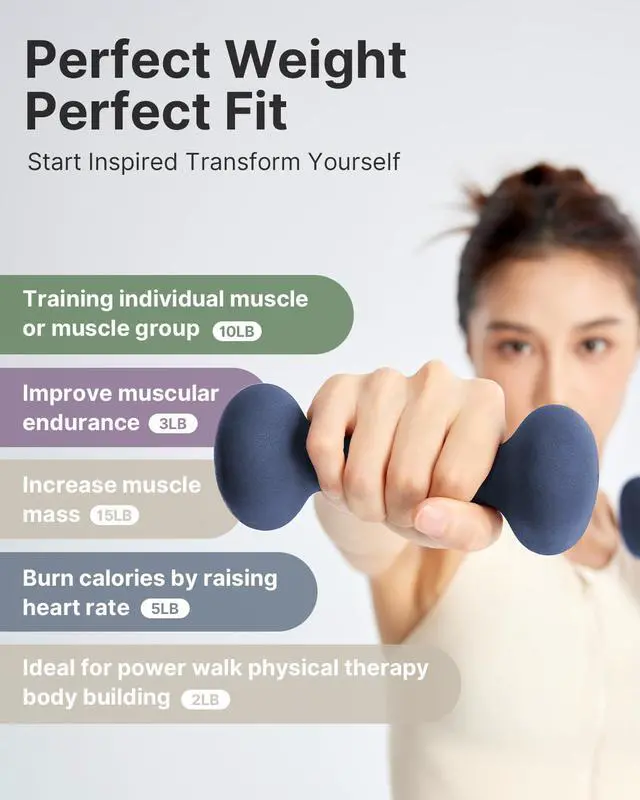 Alt view image 4 of 6 - Dumbbell Set of 2,2-15 Pound Hand Weights for Women, Non-Slip Hand Weights for Home Gym, Strength Training, and Full-Body Workouts (Blue, 3LB-Pair)