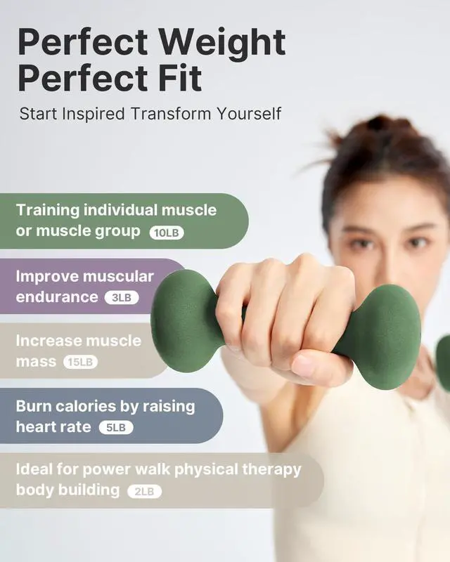 Alt view image 4 of 6 - Weights Dumbbells Set for Women,2 Pound Dumbbells Set of 2, Non-Slip Hand Weights for Home Workouts, Portable Strength Training Neoprene dumbbell (Green, 2LB-Pair)