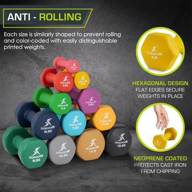Alt view image 3 of 6 - Neoprene Dumbbell Coated for Non-Slip Grip, 2 lb