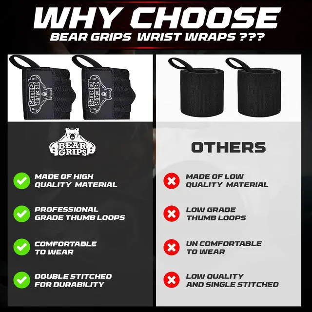 Alt view image 6 of 7 - Wrist Wraps for Weightlifting | Weight Lifting Wrist Straps for Weightlifting | Extra Strength Gym Wrist Wraps | Two Wrist Wrap Per Pack | 12 & 18 | Lifting for Men & Women