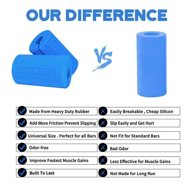 Alt view image 6 of 7 - Thick Bar Dumbbell Grips, Non Slip Hard Rubber Barbell Grips for Weight Lifting, Muscle Building - 2.75" Outer Diameter
