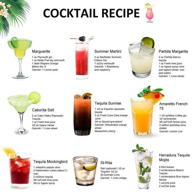 Alt view image 7 of 7 - Cocktail Shaker,Cocktail Shaker Set 6 Pcs,27OZ Drink Shaker