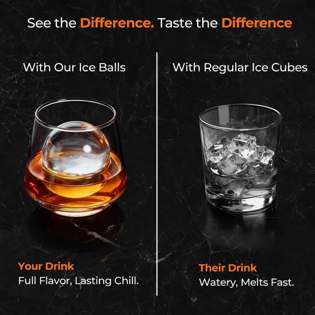 Alt view image 7 of 7 - Easy Release Ice Ball Maker Mold, 4 Pack, 2.5 Inch Large Round Ice Cube Mold for Whiskey & Cocktails, Stackable Lid, Reinforced Leak-Resistant Silicone, BPA-Free