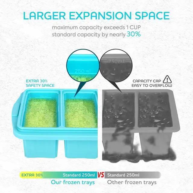 Alt view image 4 of 7 - Silicone Freezer Tray With Lid - Soup Freezer Container molds - Large Ice Cube Tray- makes 8 perfect 1 cup portions cubes, 2-Pack Freezer Storage Food Soups & Meal Prep - Oven & Dishwasher -Safe