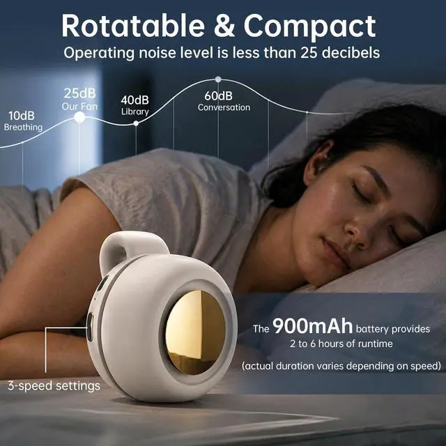 Alt view image 6 of 7 - Portable Mini Bladeless Clip-On Fan 3 Speeds Silent 360° Rotatable Cooling Fan for Shirt & Waist Rechargeable Clip On Fan for Outdoor Travel Office (White)
