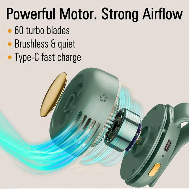 Alt view image 5 of 7 - Portable Waist Clip Fan, Silent Mini Bladeless Fan Clip On, Adjustable 3-Speed Suspended Whirlwind Cooler Fans Clip-on for Shirt and Waist, Outdoor & Travel & Office, Travel Accessories Gift