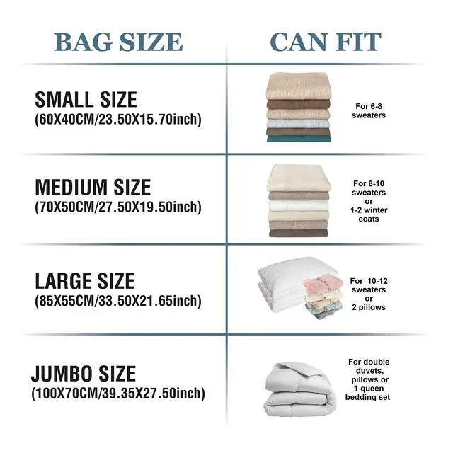 Alt view image 4 of 7 - Vacuum Storage Bags, Vacuum Seal Space Saver Bags for Clothing, Travel Lugggage, Carry-on, Blankets, Comforters, Pillow, Bedding, 10 Combo