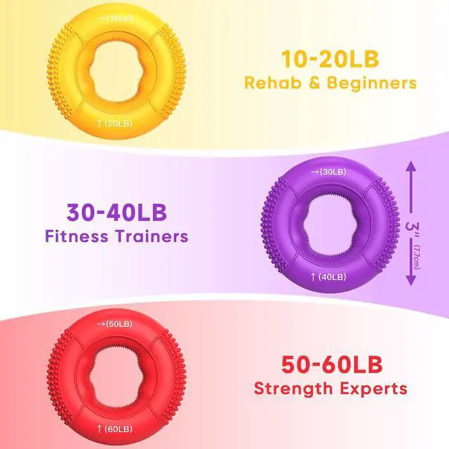 Alt view image 3 of 6 - Grip Strength Trainer, Finger Exerciser, Stress Balls for Adults, Hand Therapy for Strength, Recovery & Stress Relief, Forearm Strengthener for Men, Women & Seniors (6-Piece Bright Tones)
