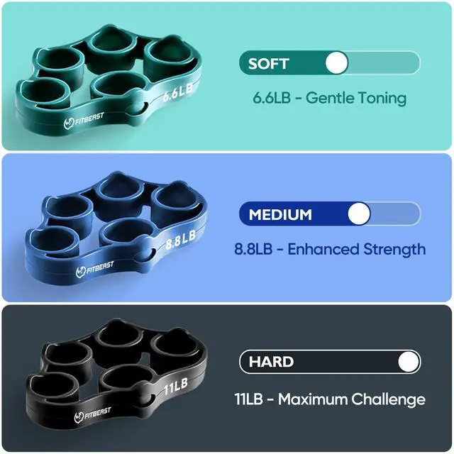 Alt view image 4 of 6 - Grip Strength Trainer 6 Pieces Hand Therapy Kit with Finger Extension Exerciser & Stress Balls for Adults, Rehab & Strength Training for Men, Women, and Seniors (6-Piece Cool Tones)